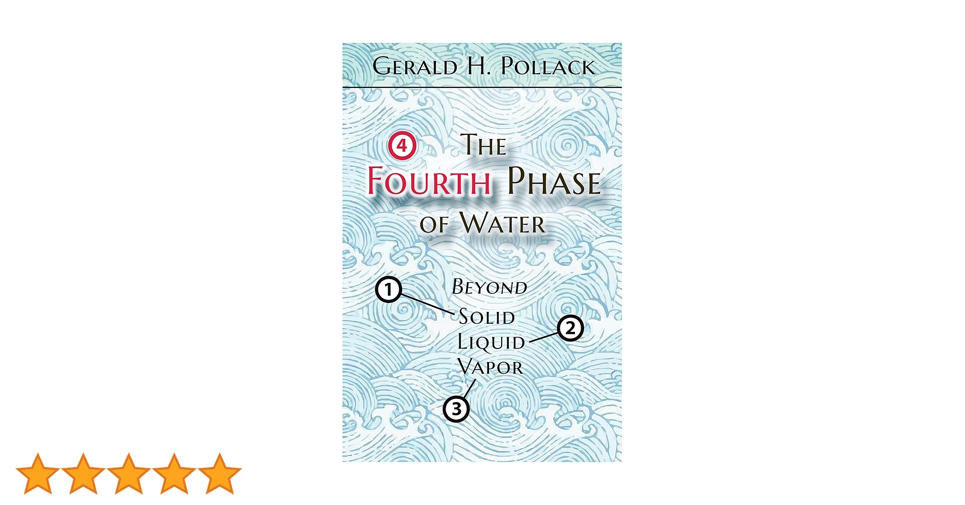 The Fourth Phase of Water: Beyond Solid, Liquid, and Vapor